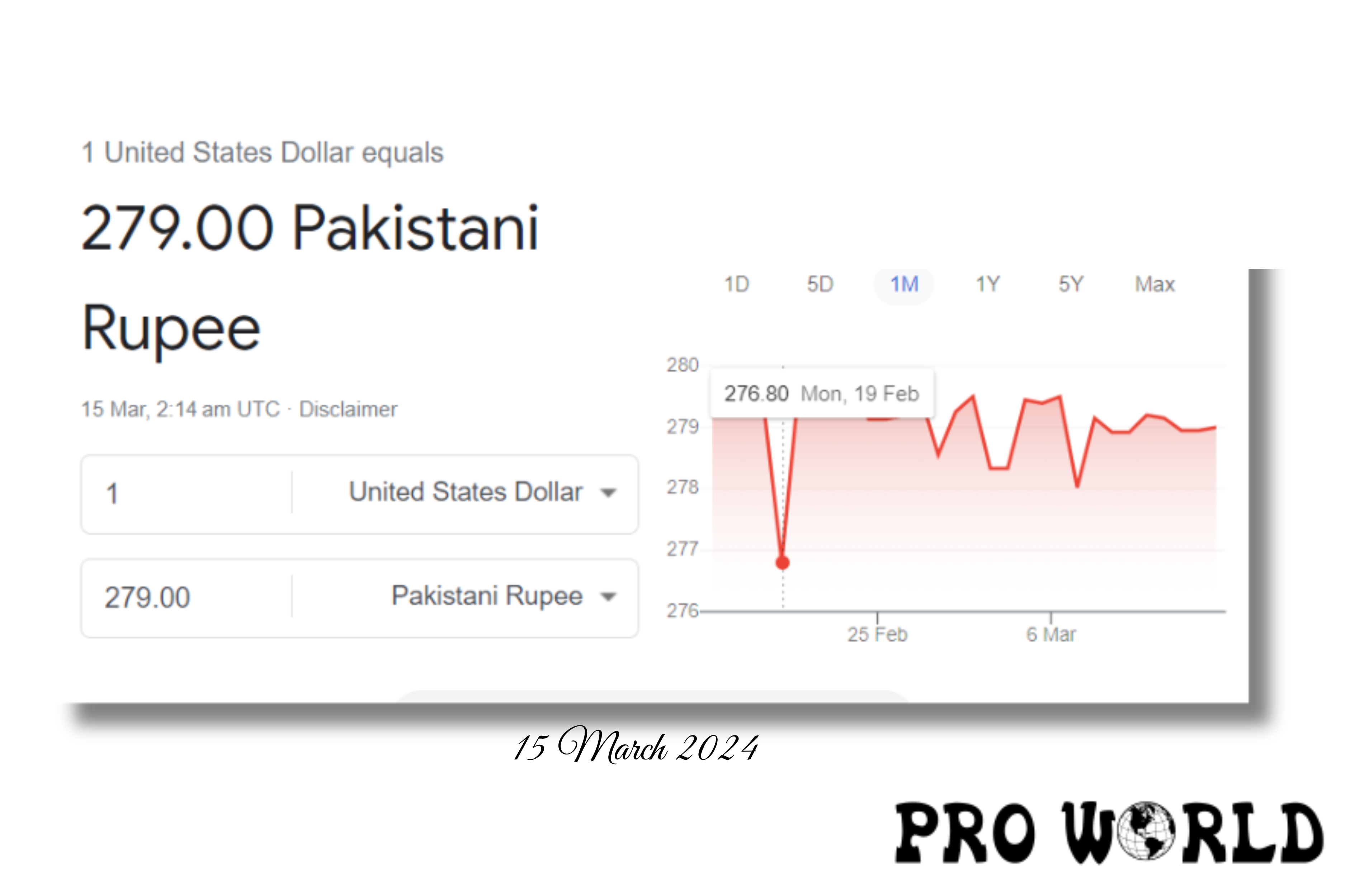 USD to PKR-15 March 2024