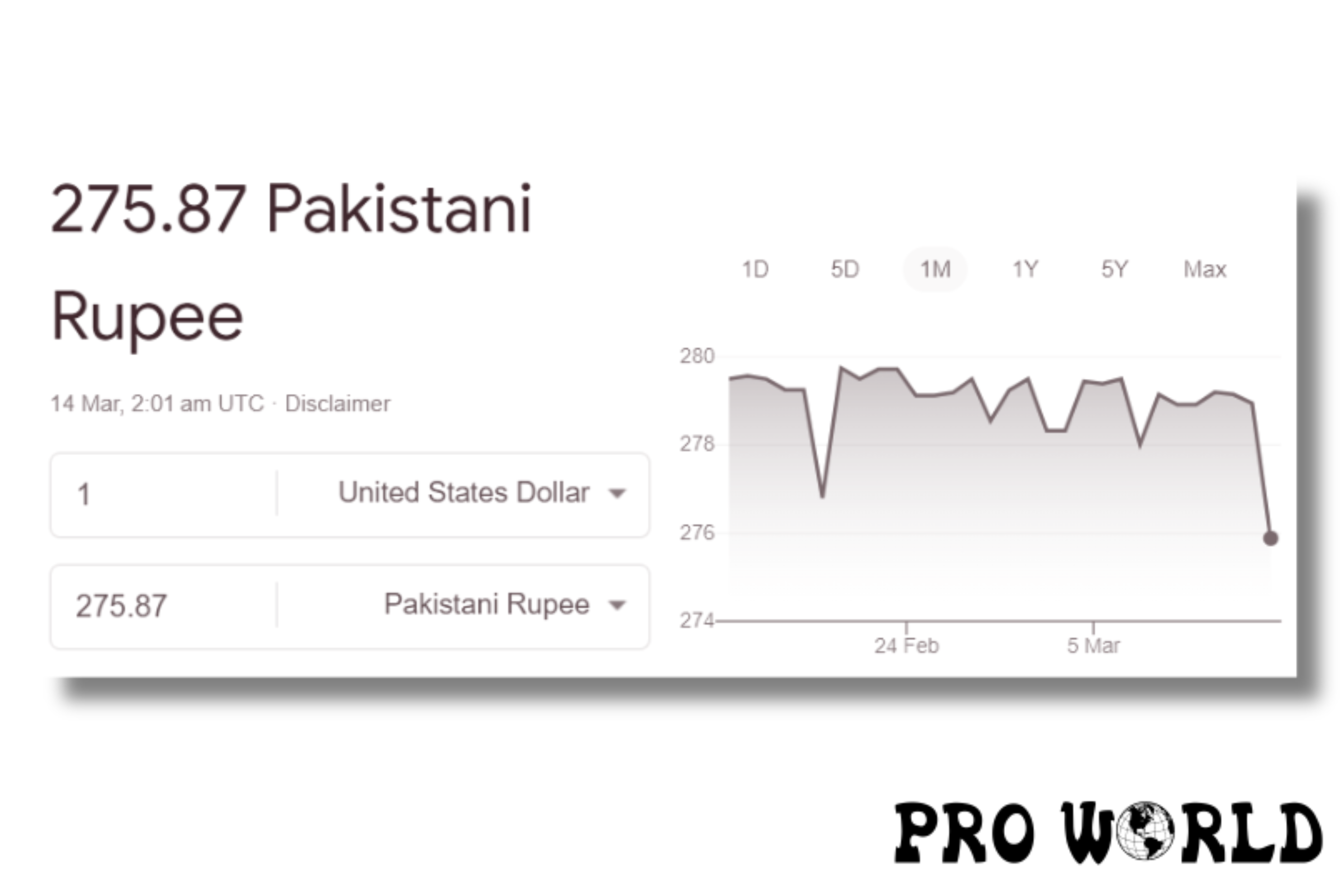 USD TO PKR